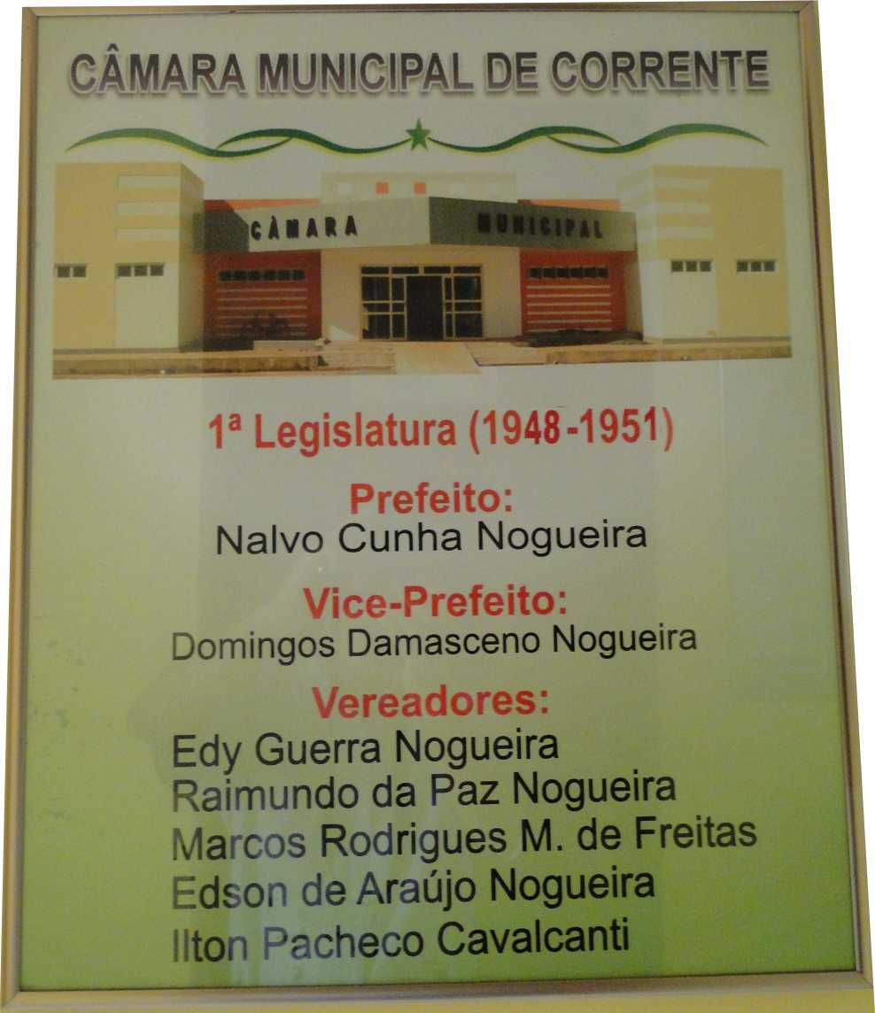 Câmara Municipal de Corrente