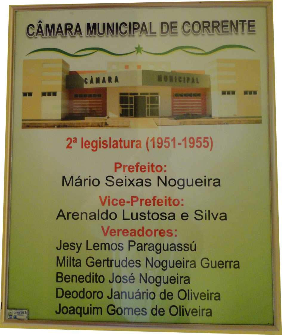 Câmara Municipal de Corrente