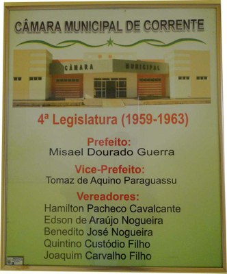 Câmara Municipal de Corrente