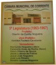 Câmara Municipal de Corrente